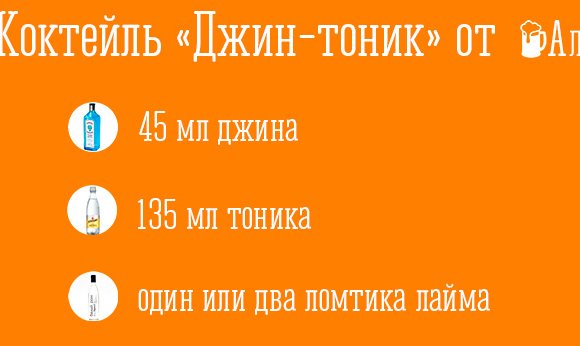 «Джин-тоник»: рецепт и состав