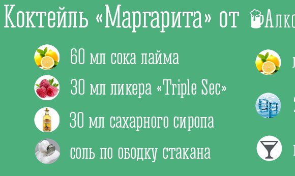 рецепт коктейля «маргарита»