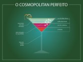 Рецепты Популярных Коктейлей